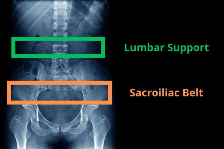 Support Belts For Lower Back Pain Lumbar Support & Sacroiliac Belts